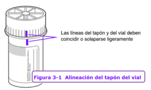 ThinPrep Pap Test Alternativa Estandarizaci n De Procesamiento De 