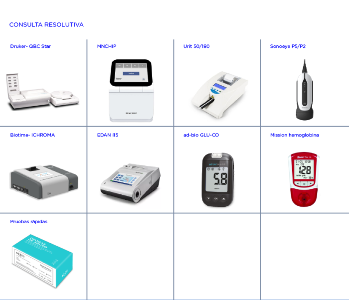 consultorio care dispositivos